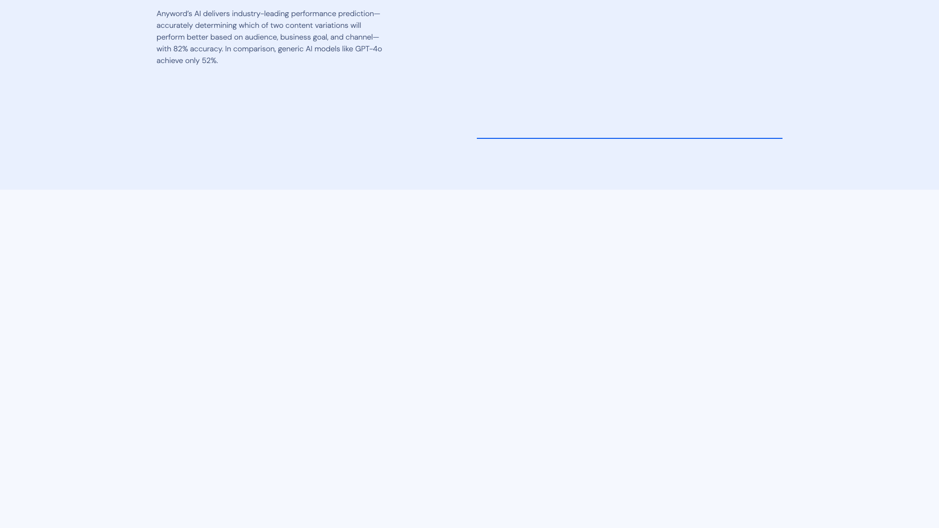 Chrome extension feature details on homepage