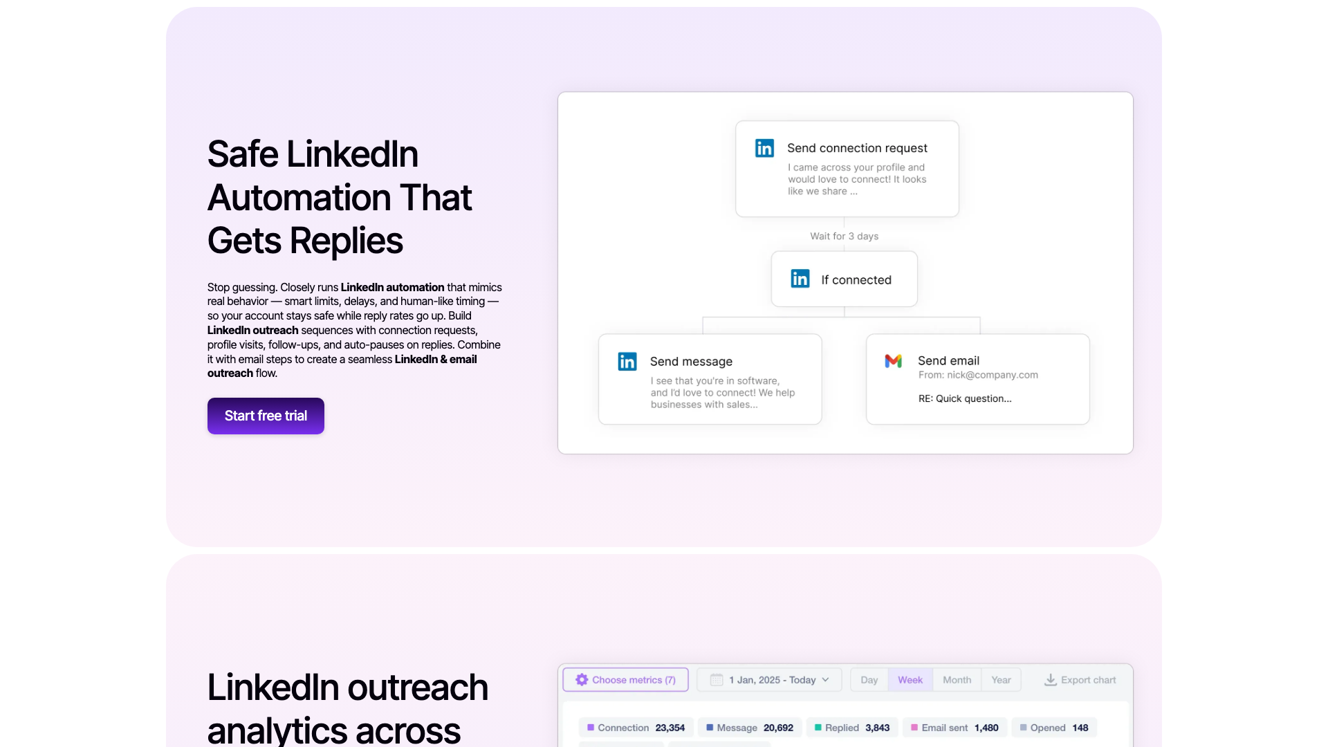 Data Enrichment section on homepage showcasing contact discovery features
