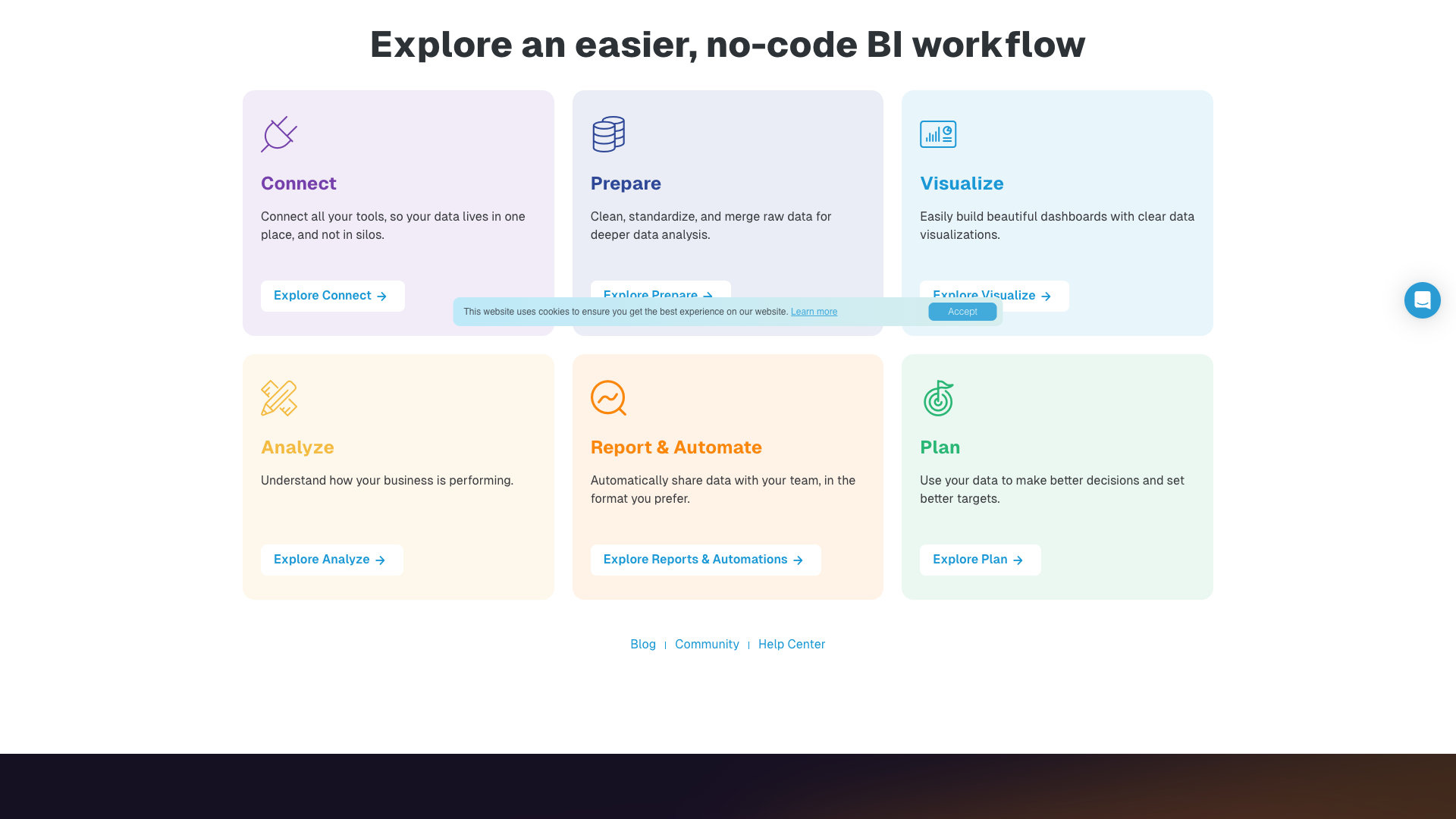 Features of Databox highlighting no-code BI and integrations