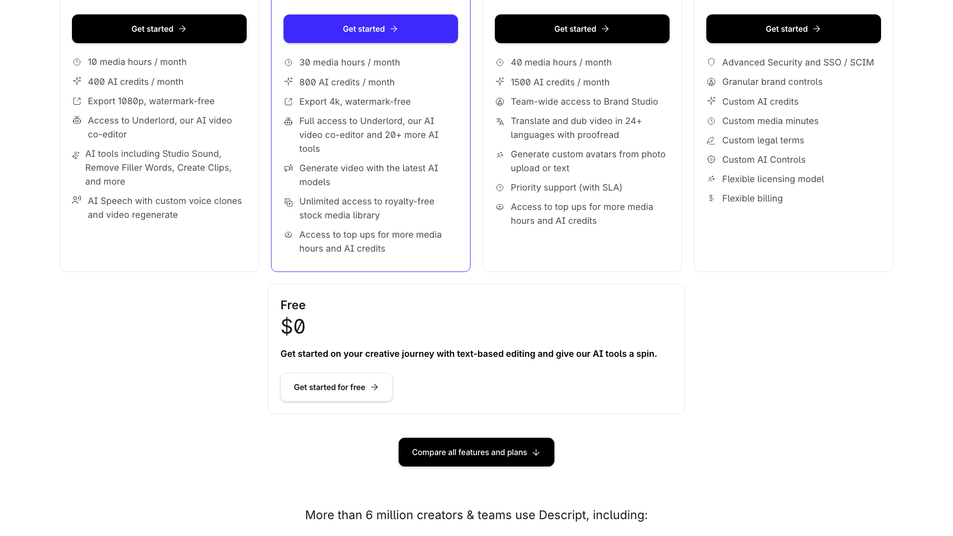 Pricing table showing plans
