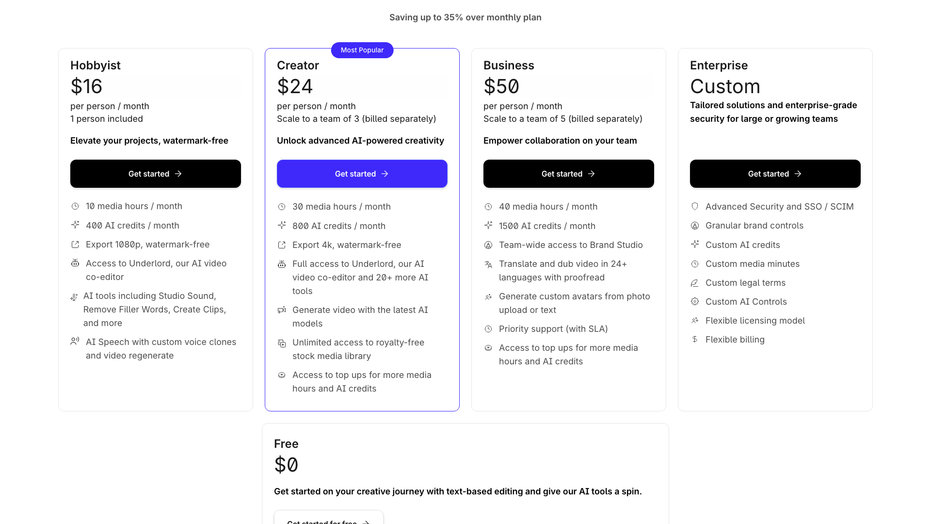 Pricing table showing plans