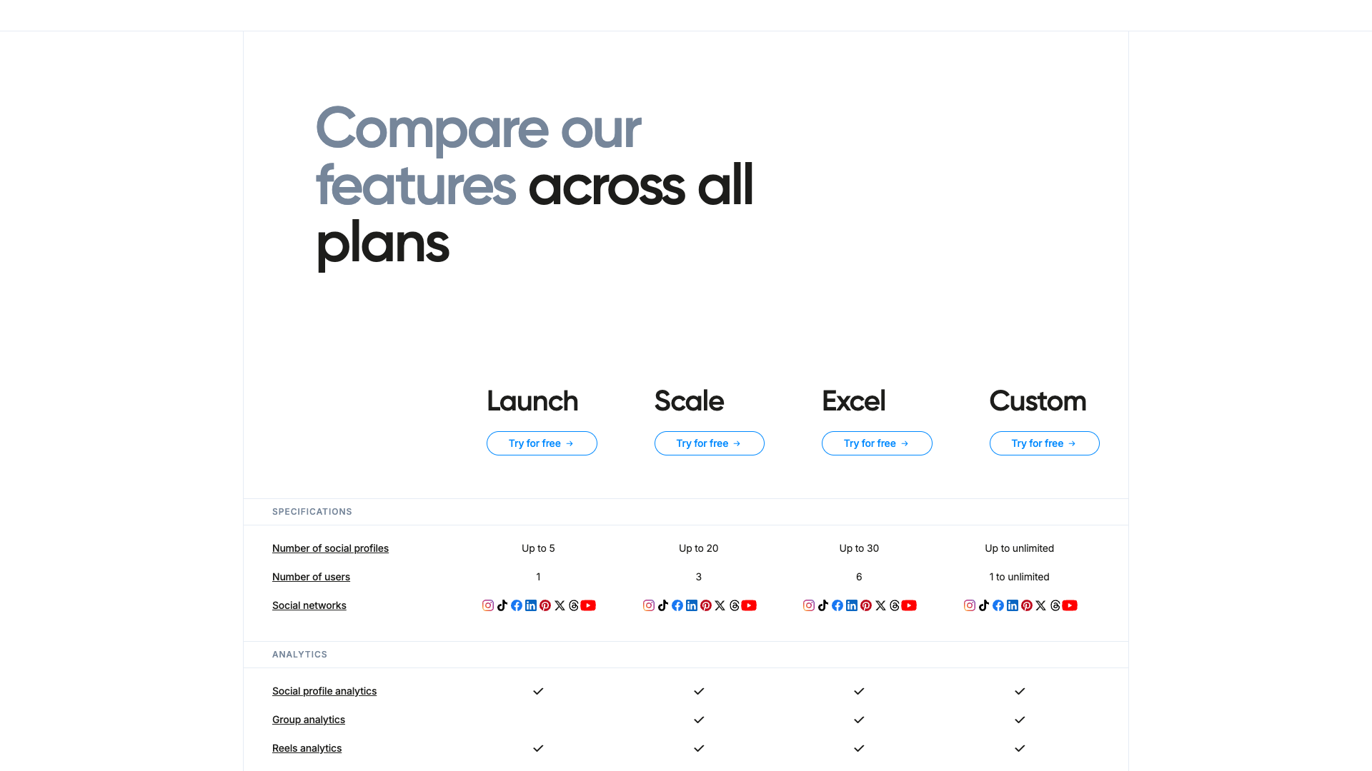 Pricing table showing plans