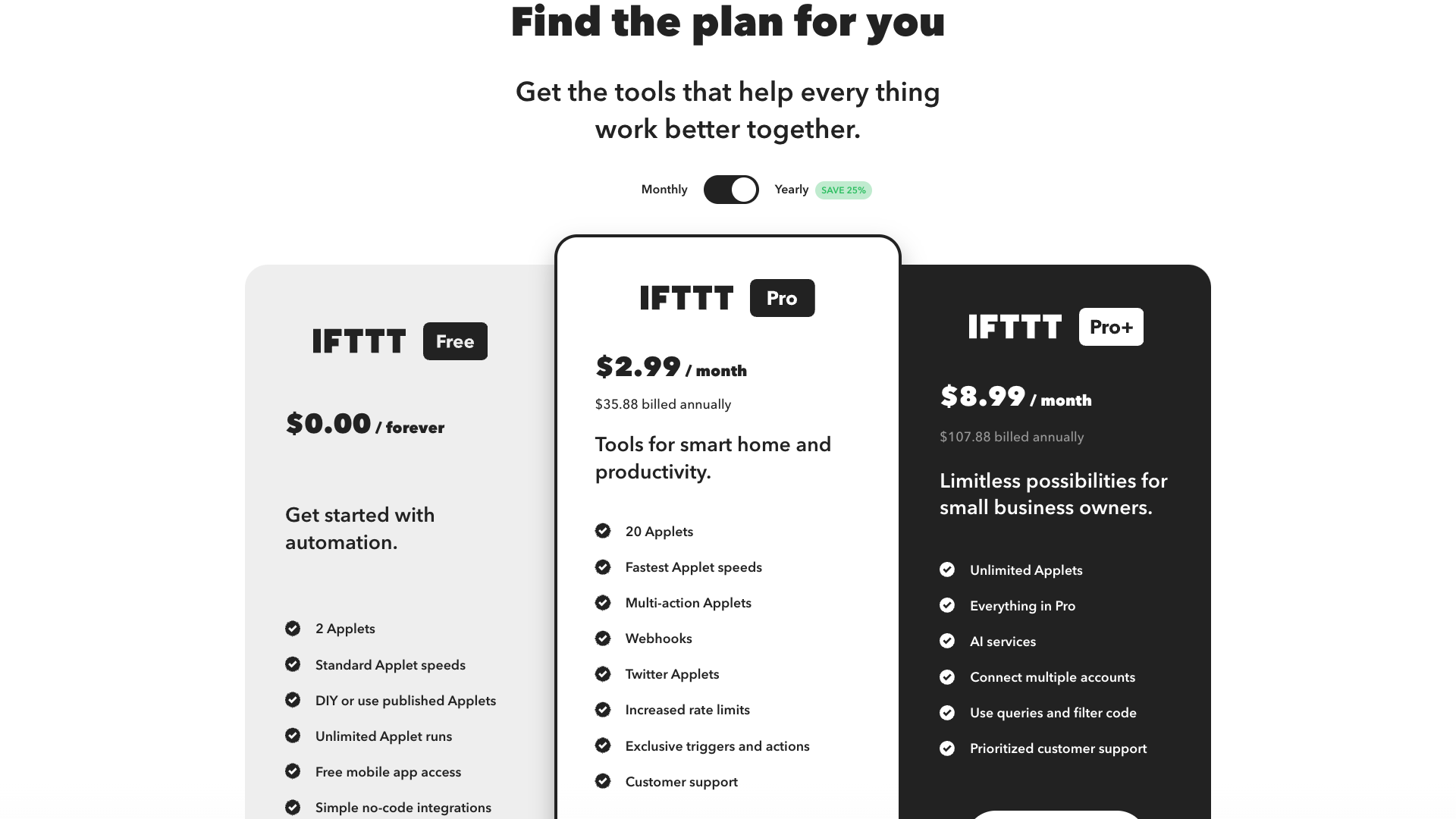 Plans page showing IFTTT subscription options