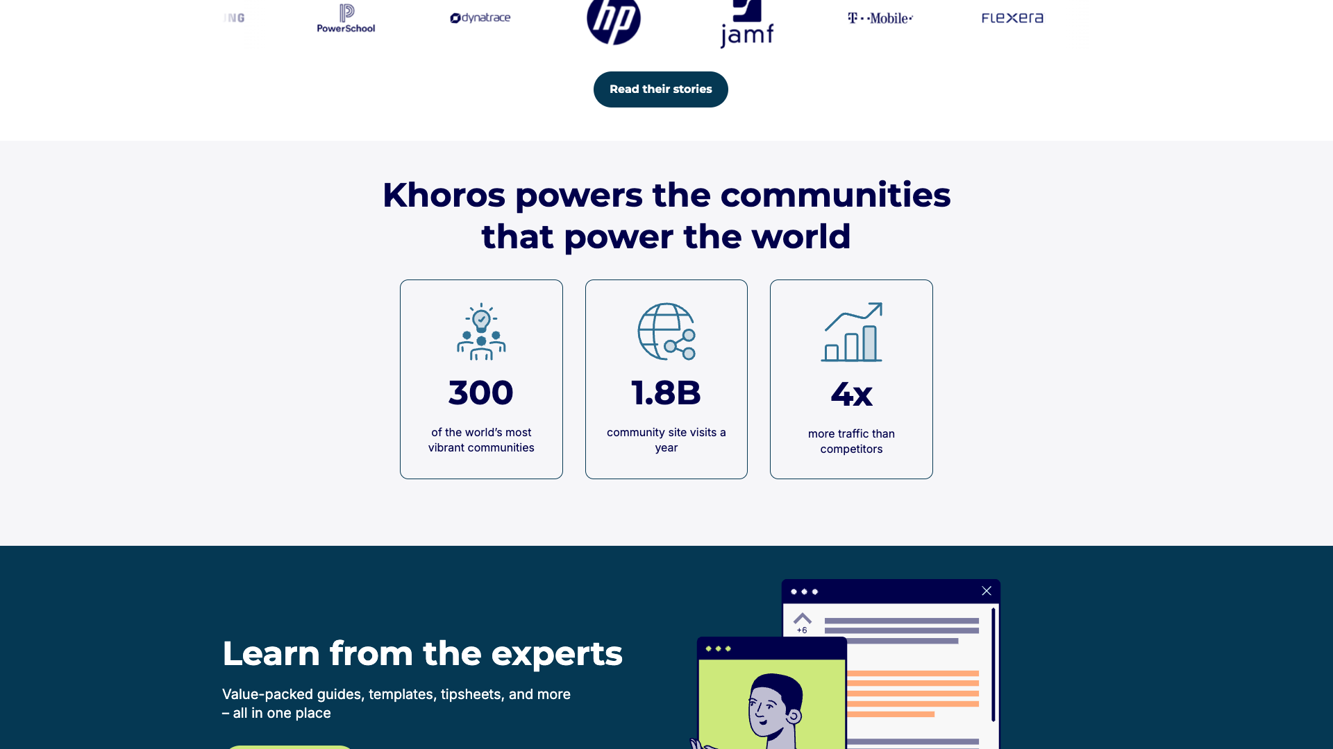 Agent Efficiency section on Khoros homepage