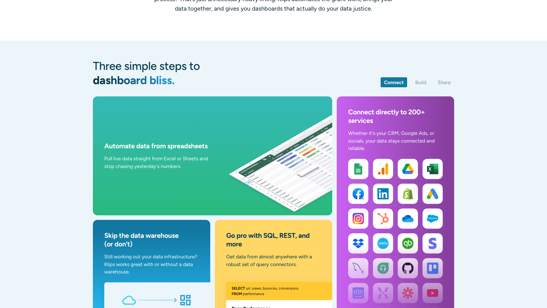 How It Works section on homepage outlining the Connect, Build, Share steps