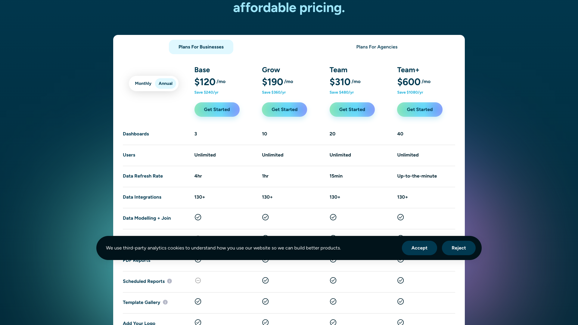 Pricing page showing different plans for Klipfolio Klips