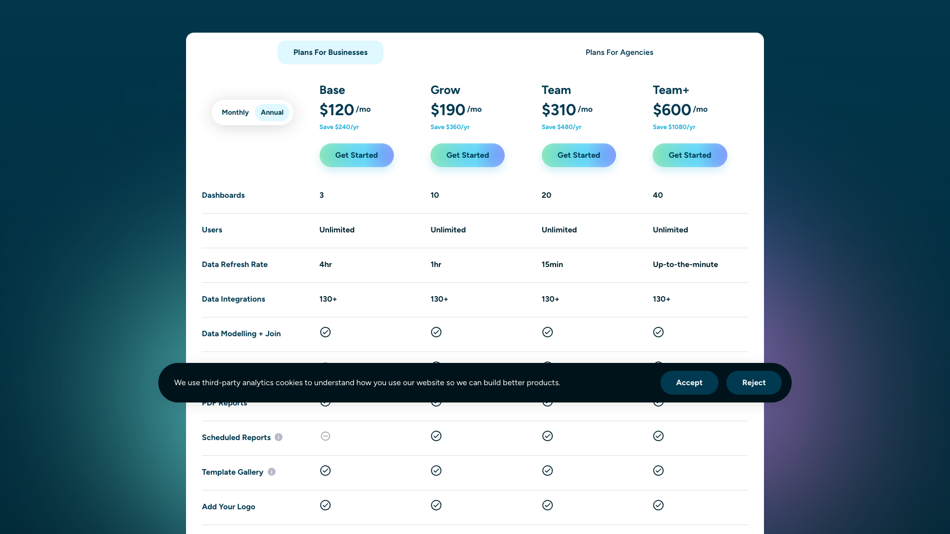 Pricing table showing plans