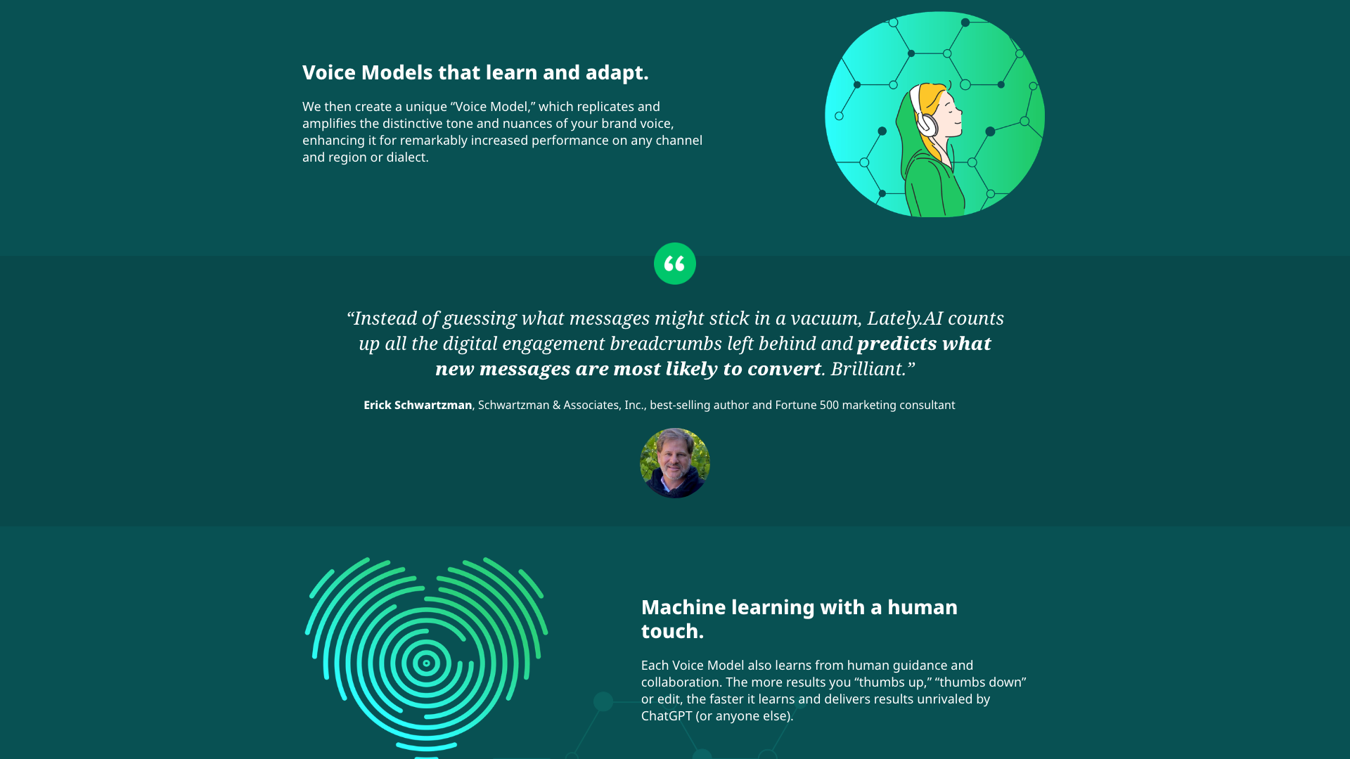 How Lately works with its key features and capabilities