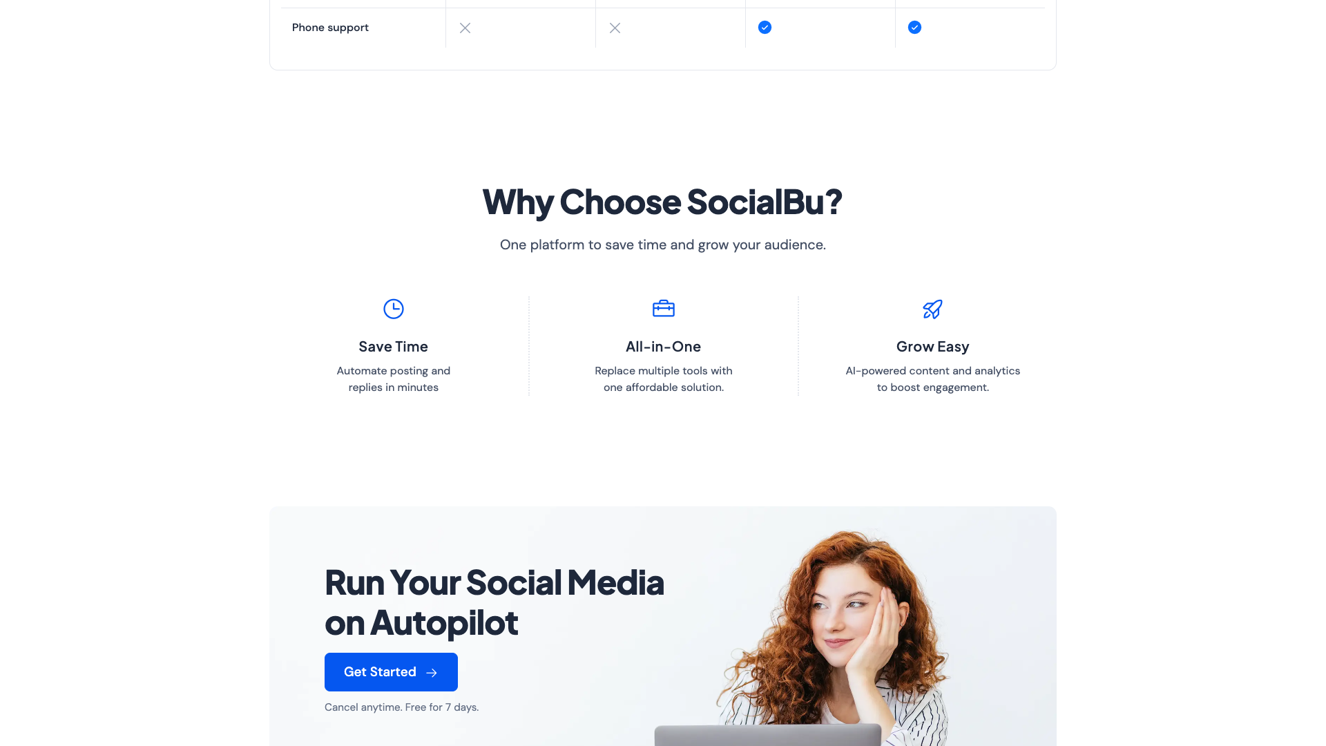 Features overview highlighting automation and AI tools
