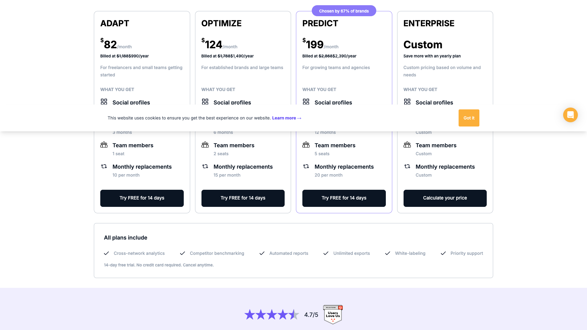 Pricing table showing plans