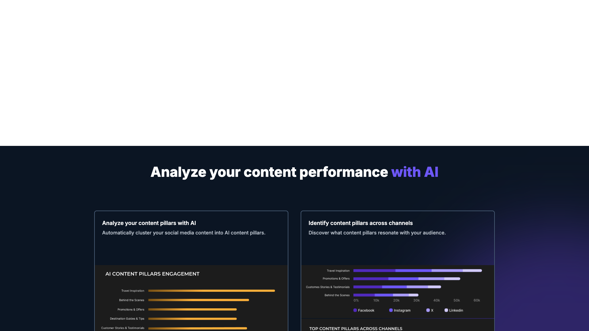 Features section on homepage highlighting simplified analytics
