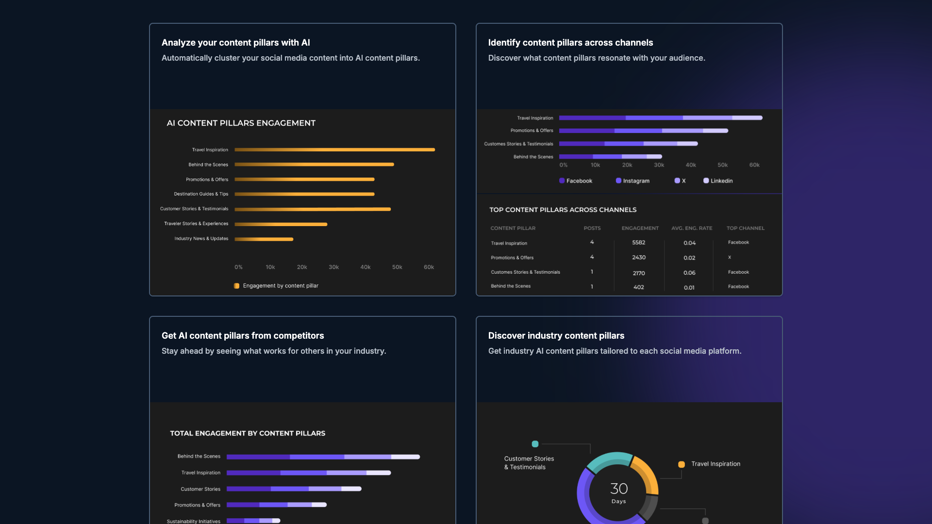 Customer testimonials section on homepage highlighting user feedback