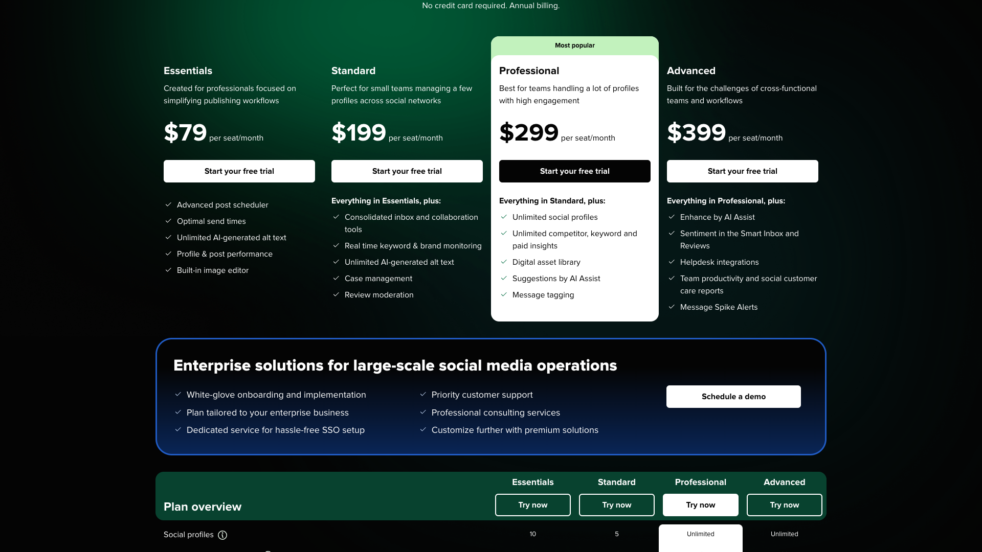 Pricing table showing plans