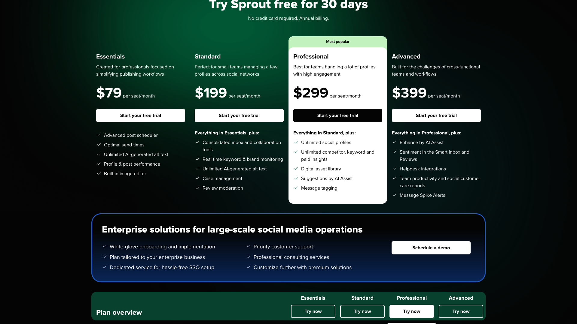 Pricing table showing plans