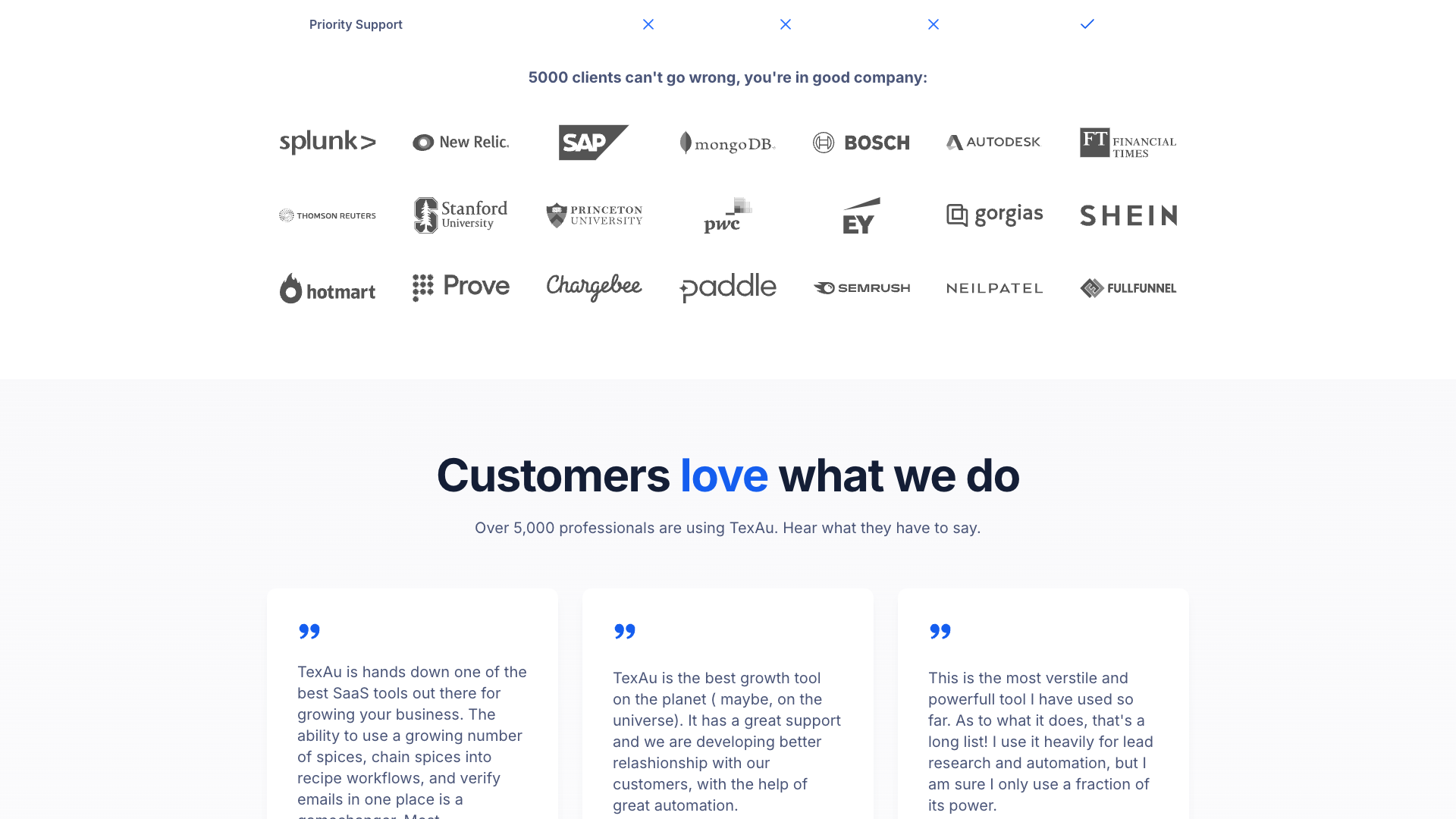 Pricing page showcasing customer testimonials and plans