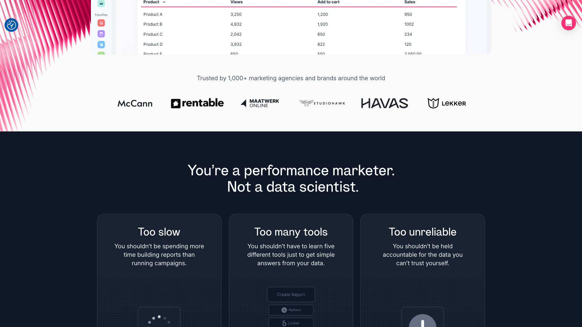 Overview section for performance monitoring on homepage