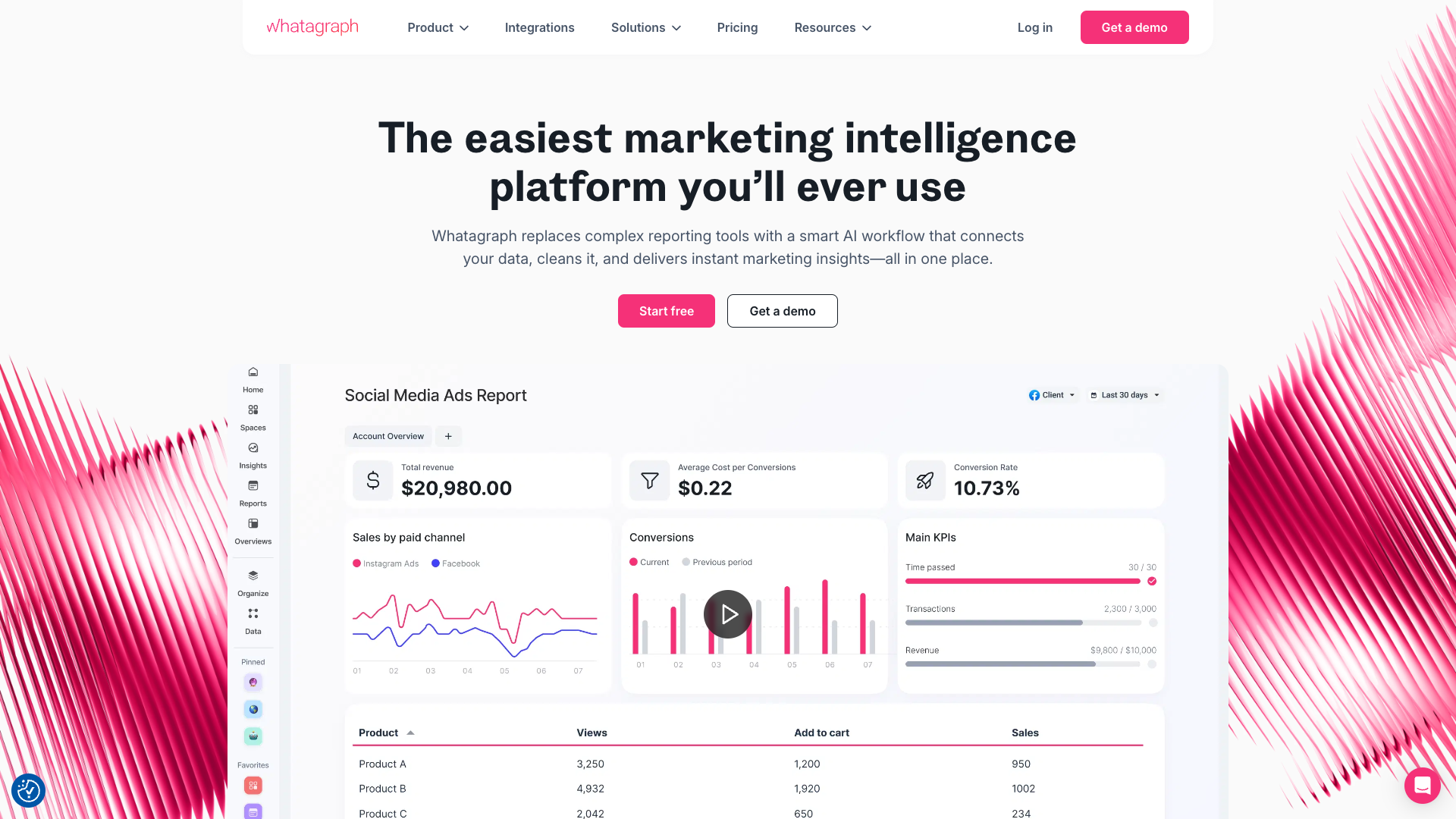 Homepage hero section emphasizing ease of use and marketing intelligence