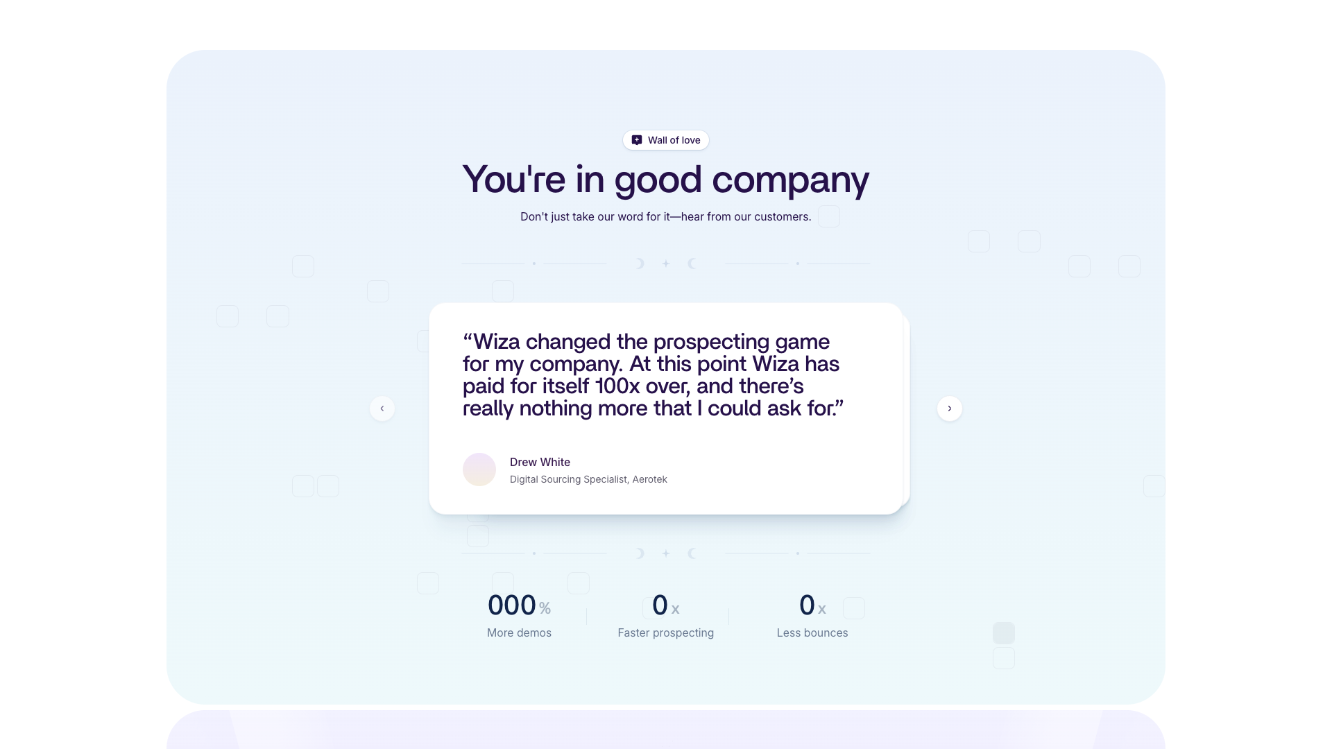 Ratings section highlighting 4.6/5 on G2 and 4.8/5 on Chrome Web Store