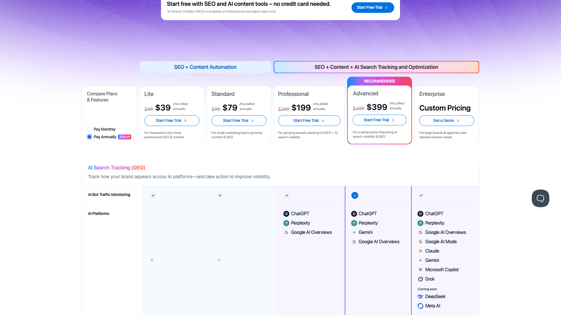 Pricing table showing plans