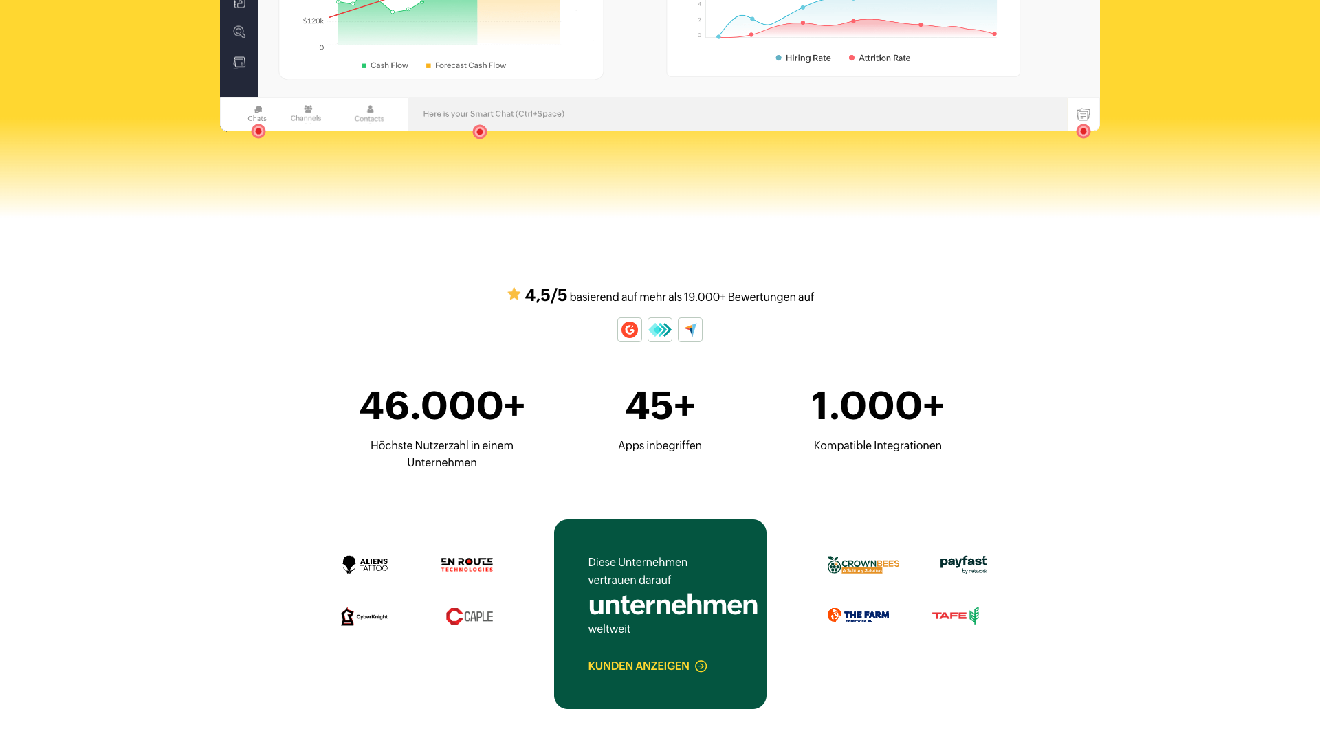 Zoho One page highlighting its features and user testimonials